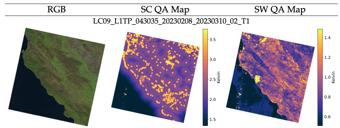 Single-channel and split-window QA maps. Each map retains its original color scale and units.