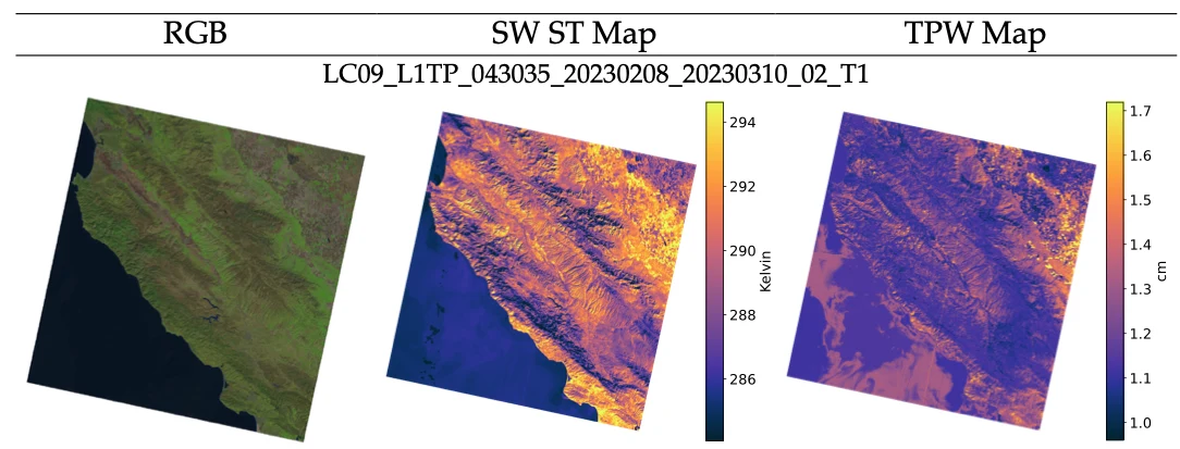 Landsat Surface Temperature and Uncertainty