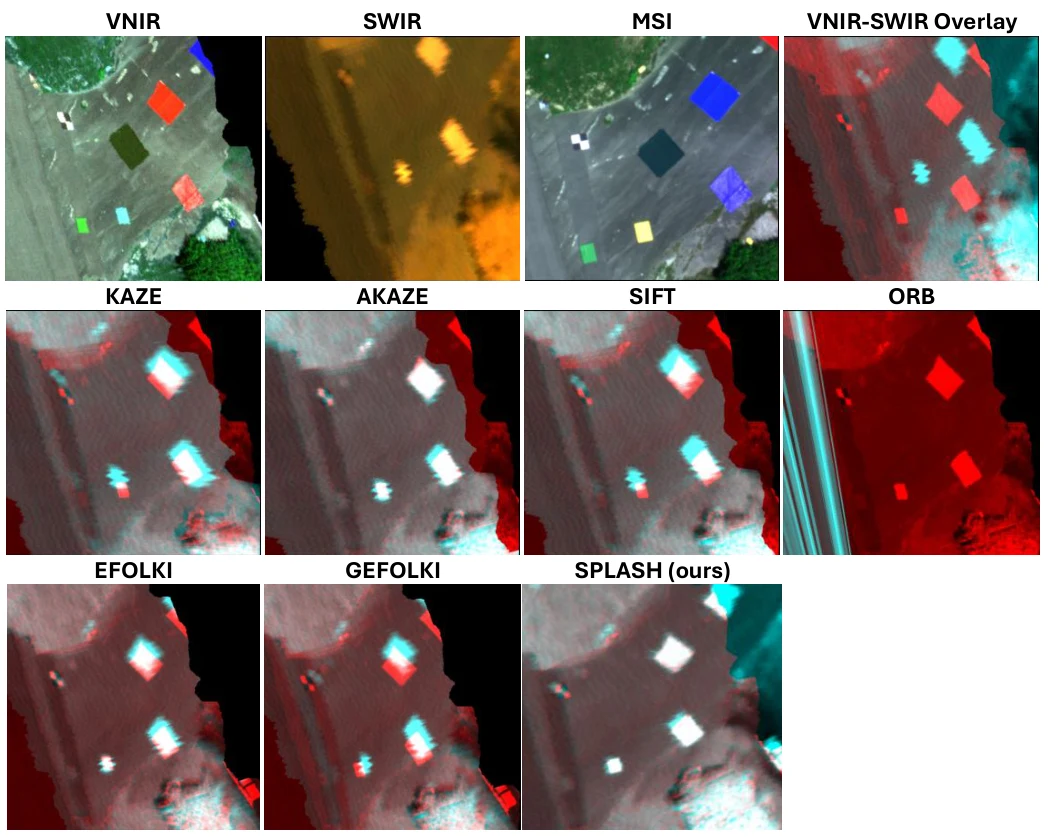 Qualitative VNIR–SWIR overlays compare SPLASH with feature-based and optical-flow methods.